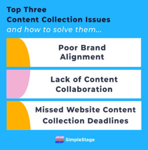 Content Collection Issues and How to Solve Them With SimpleStage