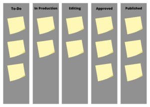 SimpleStage Software Kanban Style boards for Designers