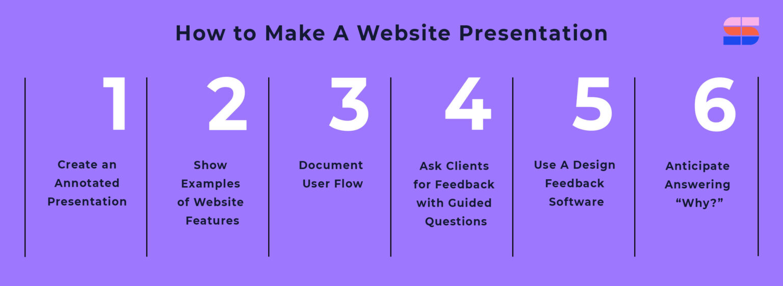Cheat Sheet For Presenting Your Website Designs - SimpleStage