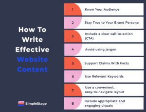 Infographic on 8 Steps to writing more effective website content - SimpleStage